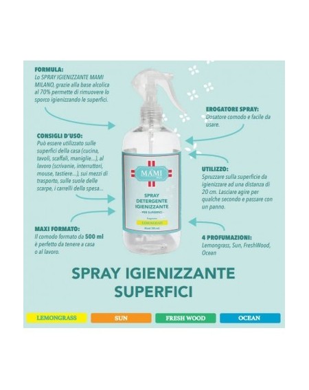 Mami Milano Spray Detergente Igienizzante